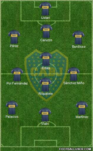 Boca Juniors Formation 2013