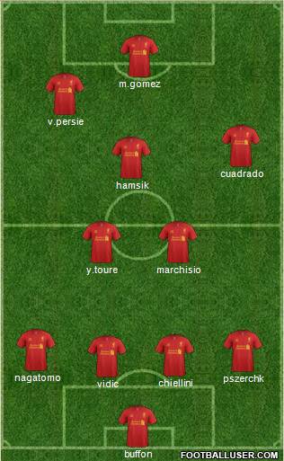 Liverpool Formation 2013