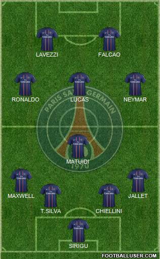 Paris Saint-Germain Formation 2013