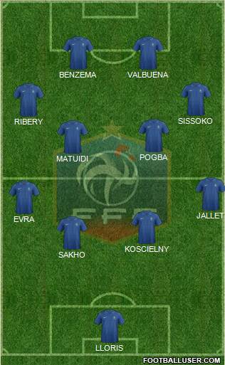 France Formation 2013