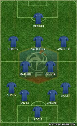 France Formation 2013