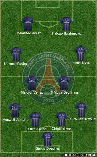 Paris Saint-Germain Formation 2013
