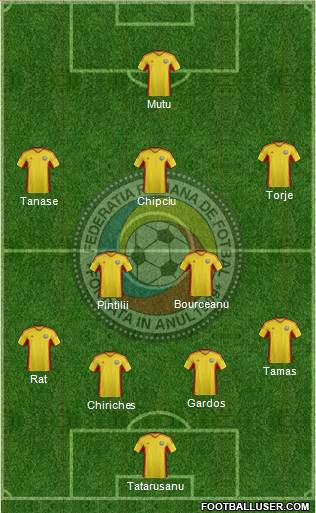 Romania Formation 2013