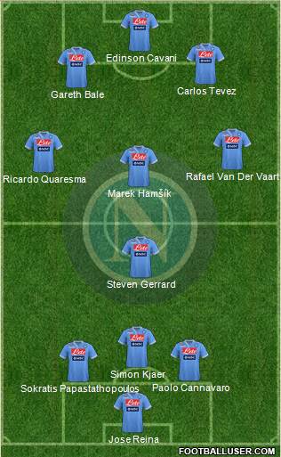 Napoli Formation 2013