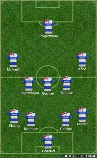 Reading Formation 2013