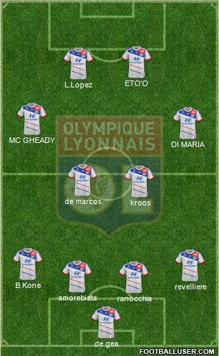 Olympique Lyonnais Formation 2013
