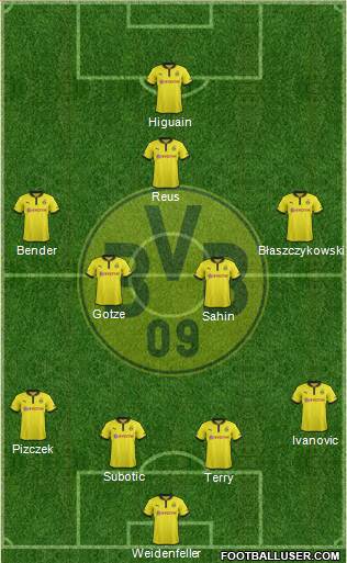 Borussia Dortmund Formation 2013
