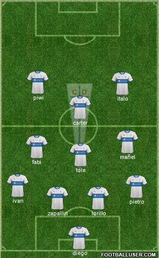 CD Universidad Católica Formation 2013