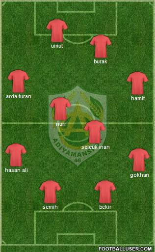 Adiyamanspor Formation 2013