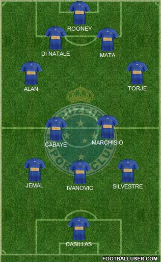 Cruzeiro EC Formation 2013