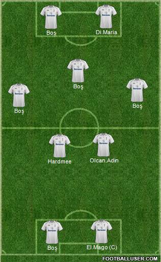 Tottenham Hotspur Formation 2013