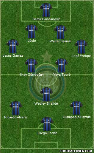 F.C. Internazionale Formation 2013