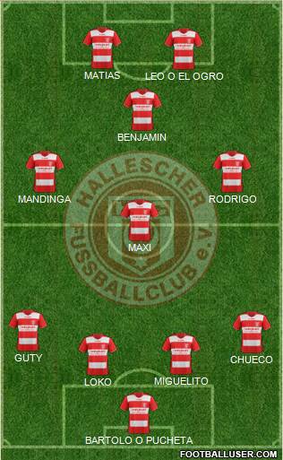 Hallescher FC Formation 2013