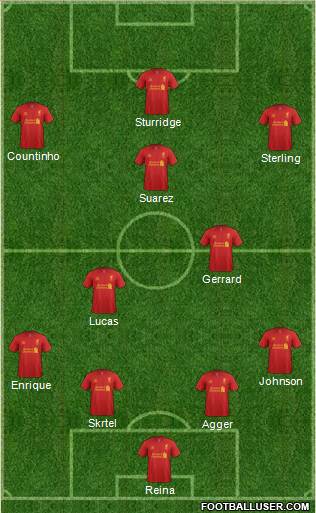 Liverpool Formation 2013