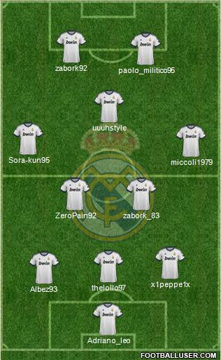 Real Madrid C.F. Formation 2013