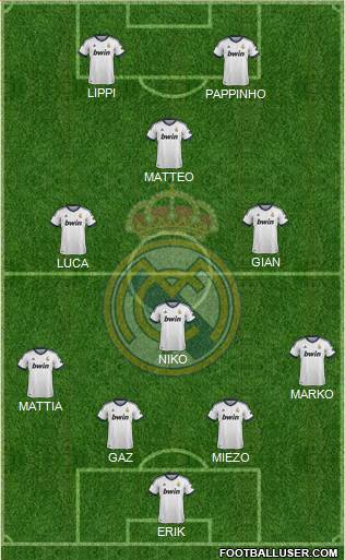 Real Madrid C.F. Formation 2013