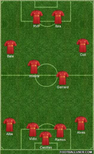 Liverpool Formation 2013