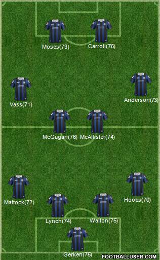 Rochdale Formation 2013