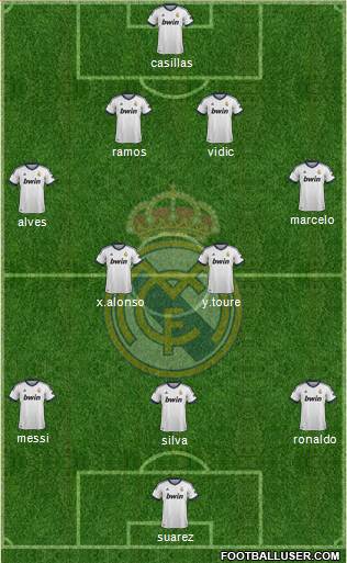 Real Madrid C.F. Formation 2013