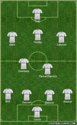 Tottenham Hotspur Formation 2013
