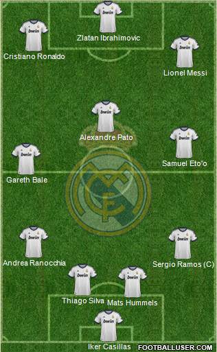 Real Madrid C.F. Formation 2013
