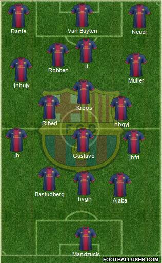 F.C. Barcelona Formation 2013