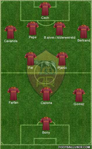 AS Roma Formation 2013