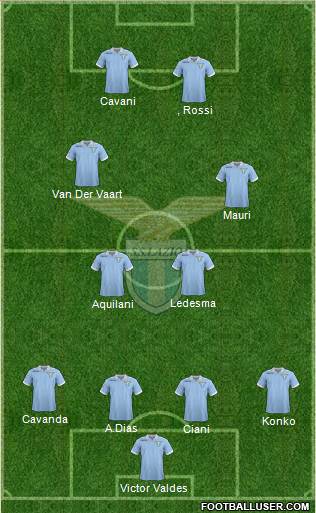 S.S. Lazio Formation 2013