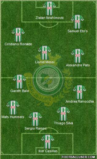 Vitória Futebol Clube Formation 2013