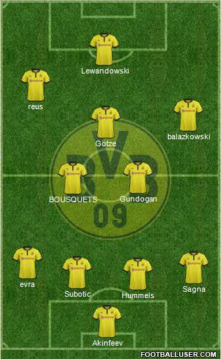 Borussia Dortmund Formation 2013