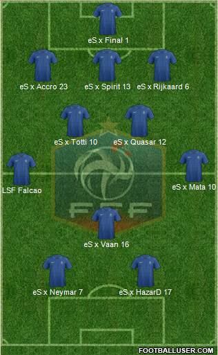 France Formation 2013