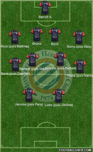 Montpellier Hérault Sport Club Formation 2013