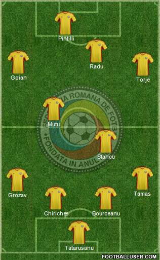 Romania Formation 2013