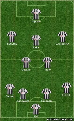 Newcastle United Formation 2013