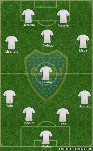 Boca Juniors Formation 2013