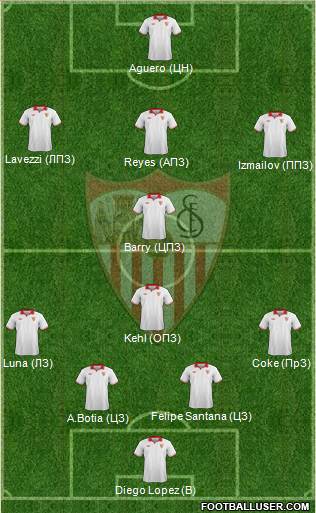 Sevilla F.C., S.A.D. Formation 2013