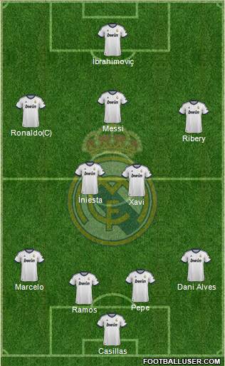 R. Madrid Castilla Formation 2013