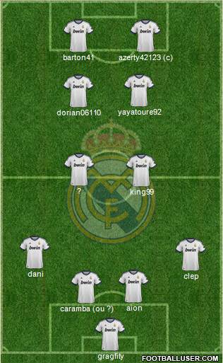 R. Madrid Castilla Formation 2013