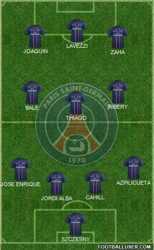 Paris Saint-Germain Formation 2013