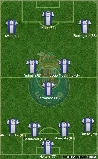 Futebol Clube do Porto - SAD Formation 2013