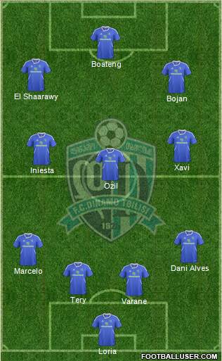Dinamo Tbilisi Formation 2013