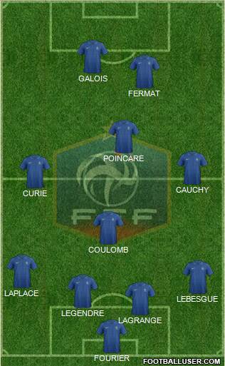 France Formation 2013