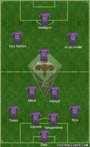 Fiorentina Formation 2013