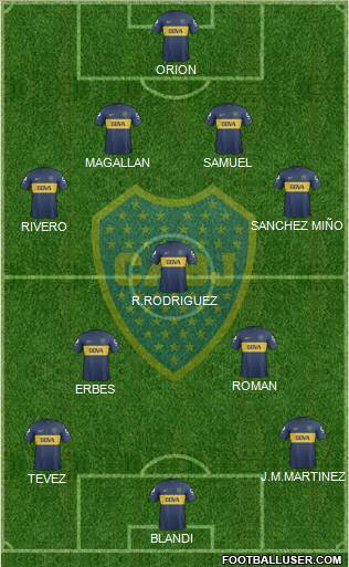 Boca Juniors Formation 2013