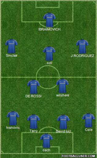 Chelsea Formation 2013