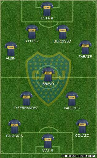 Boca Juniors Formation 2013