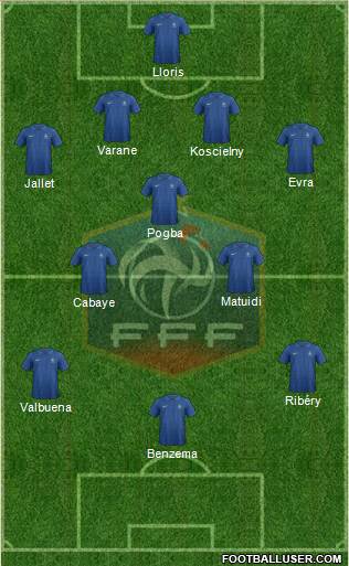 France Formation 2013