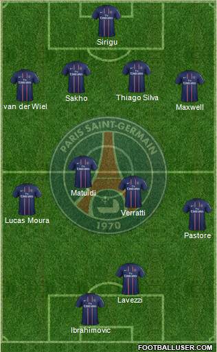 Paris Saint-Germain Formation 2013