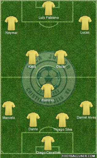 S Boca Júnior de FC Formation 2013