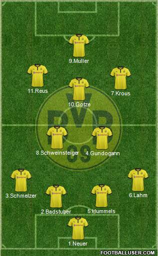 Borussia Dortmund Formation 2013